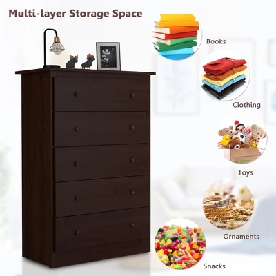 Costway 5 Drawer Dresser Functional Storage Organizer Closet 5 Costway 5 Drawer Dresser Functional Storage Organizer Closet - Image 5