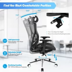 Costway Ergonomic Office Chair High-Back Mesh Chair W/Adjustable Lumbar Support -Online Furniture Store GUEST 625eac8b 57c3 4d85 a154 4a5a8e0f20d2