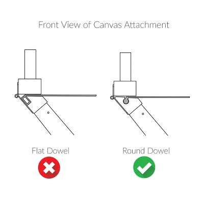 Director's Chair Replacement Canvas Calypso Fruit - Flora Home 3 Director's Chair Replacement Canvas Calypso Fruit - Flora Home - Image 3