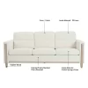 Modern Fabric/PU Upholstered 3 Seater/1 Seater Sofa Couch-ModernLuxe