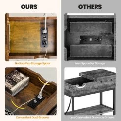 Tangkula 2PCS End Table Charging Station Industrial Nightstand Flip Top Side Pocket USB -Online Furniture Store GUEST c8ee5616 6f00 43a8 9dea 573220c631ac