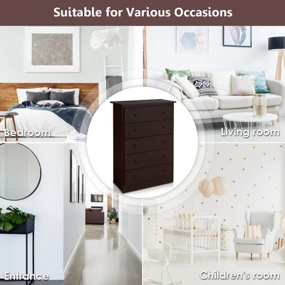 Costway 5 Drawer Dresser Functional Storage Organizer Closet 3 Costway 5 Drawer Dresser Functional Storage Organizer Closet - Image 3